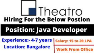 Theatro hiring for the position of Java Developer for Bangalore location.